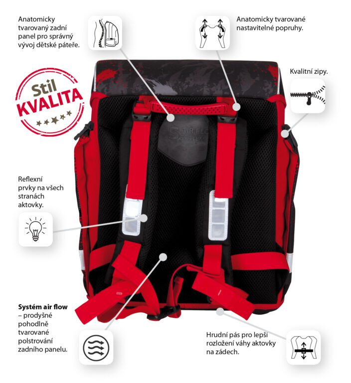 Popis anatomických a bezpečnostních prvků aktovky Stil Fire Rescue.
