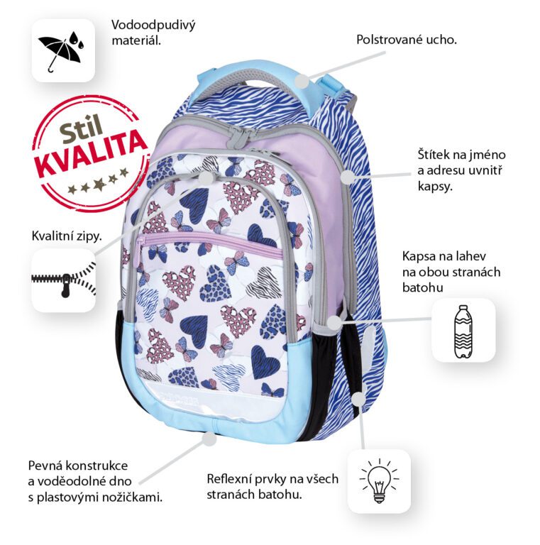 Vlastnosti a funkce batohu Stil Wild.