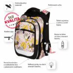 Vlastnosti a funkce batohu Stil Tropical.