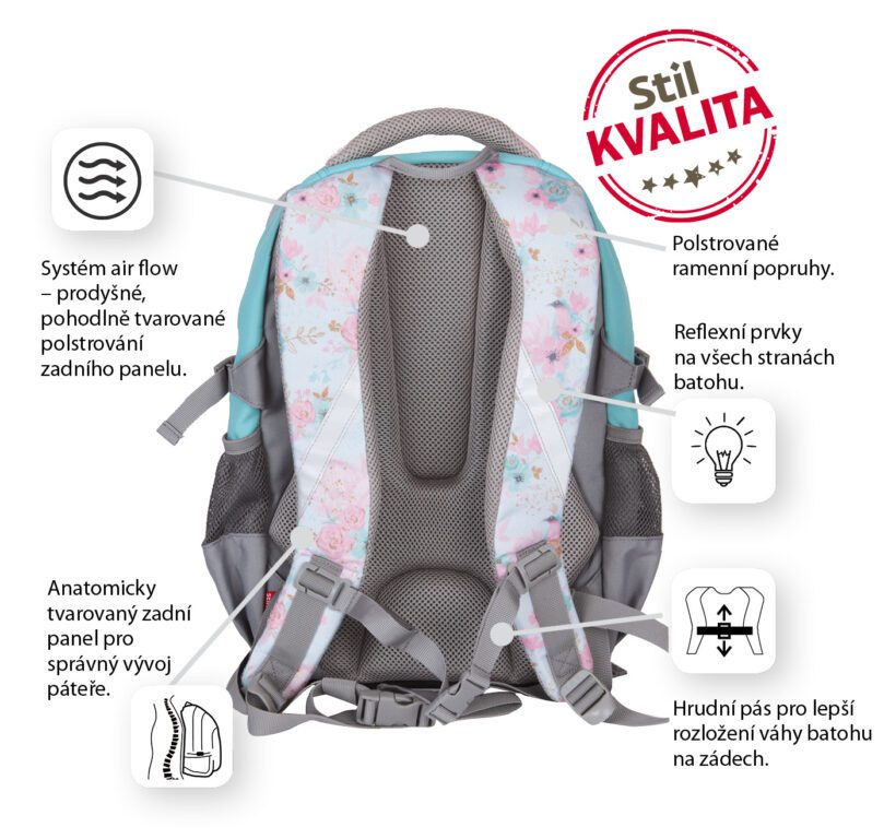 Stil Školní batoh midi Garden - Obrázek 11