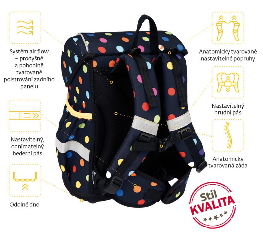 Stil Školní aktovka Smiley - Obrázek 15