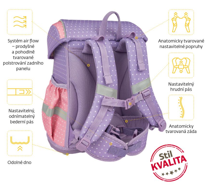 Stil Školní aktovka Fairy - Obrázek 15