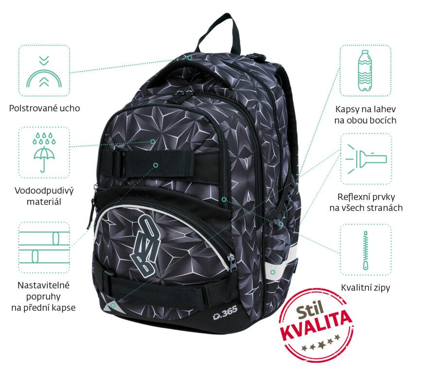 Stil Školní batoh Smart OMB Uni - Obrázek 10