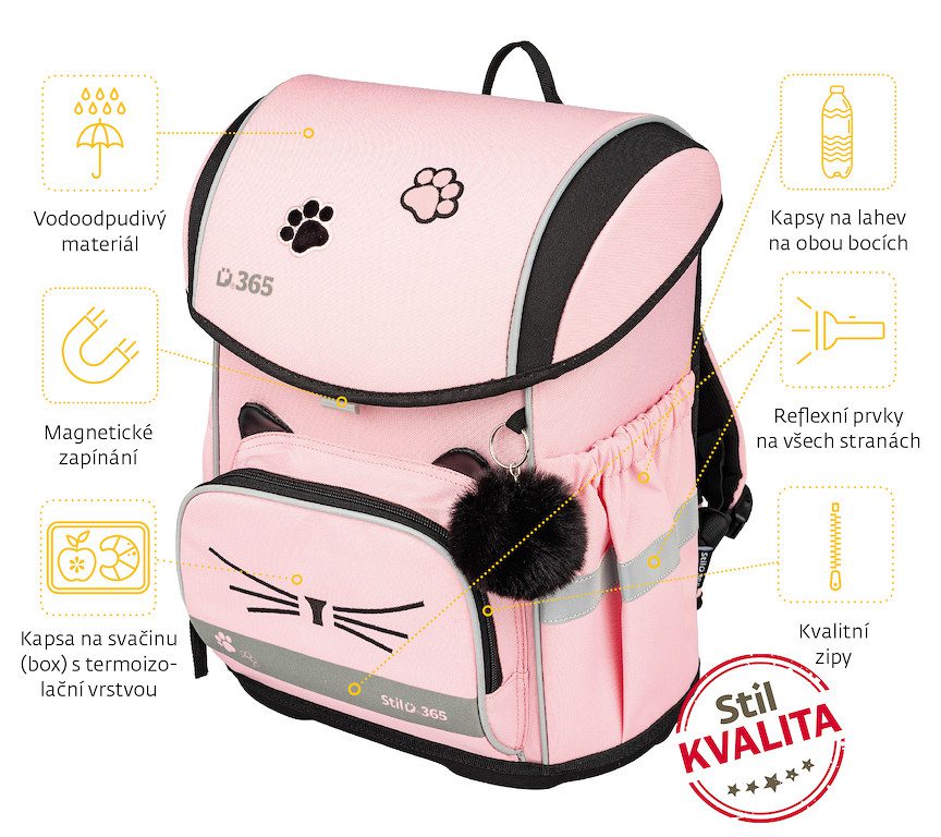 Stil Školní aktovka Smile Cat lady - Obrázek 16