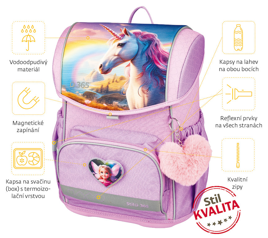 Stil Školní aktovka Smile Magic Dreams - Obrázek 17