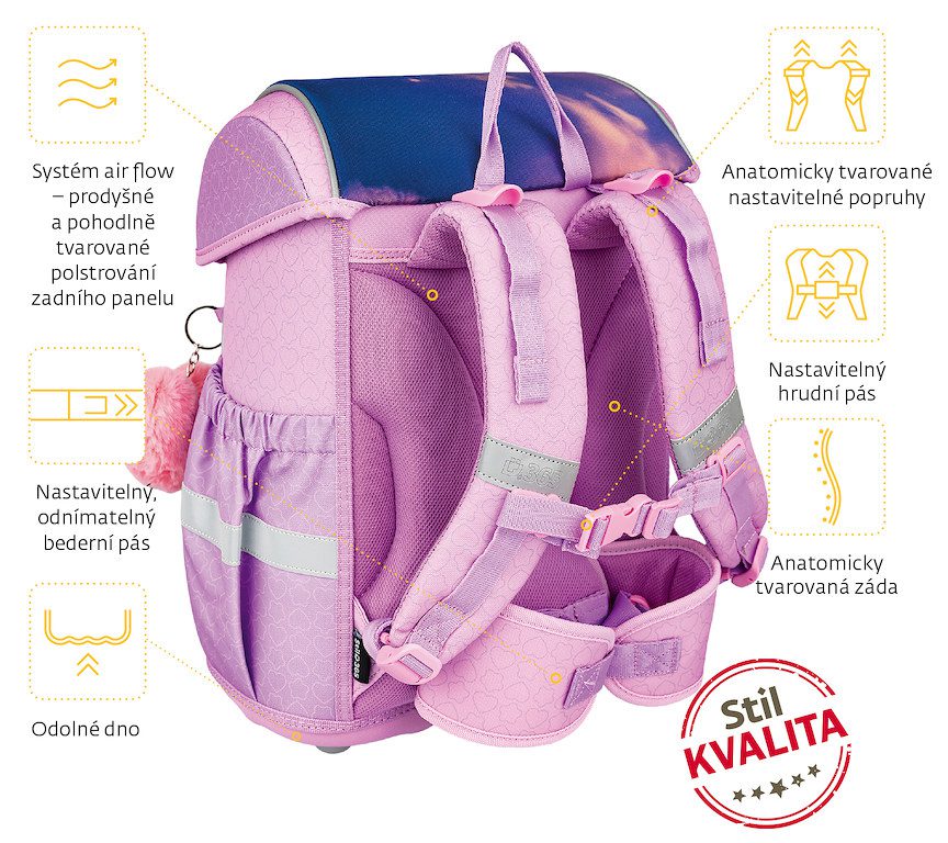 Stil Školní aktovka Smile Magic Dreams - Obrázek 18